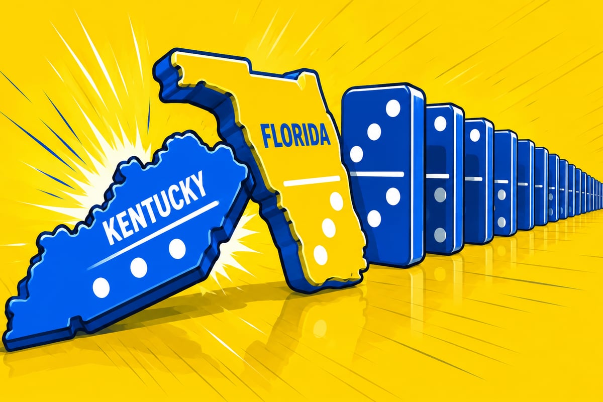 A cartoon representation of a Kentucky-shaped domino that has fallen into a Florida-shaped domino that's about to fall into the first of a long line of dominoes after it using a vibrant yellow, blue, and white color scheme