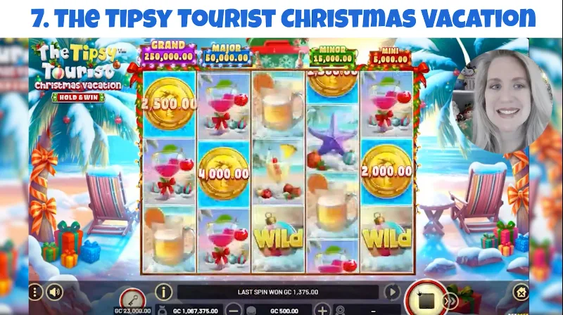 The Tipsy Tourist Christmas Vacation slot at Sixty6