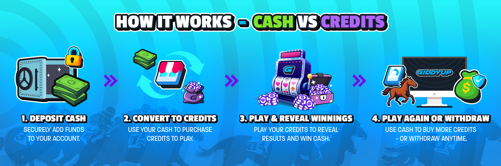 Infograph-HowItWorks_CashVCreds